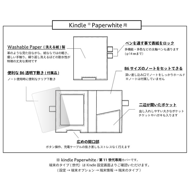 装丁紙 For Kindle Paperwhite