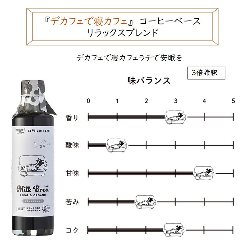イノセントコーヒー ミルクブリューコーヒーベース
