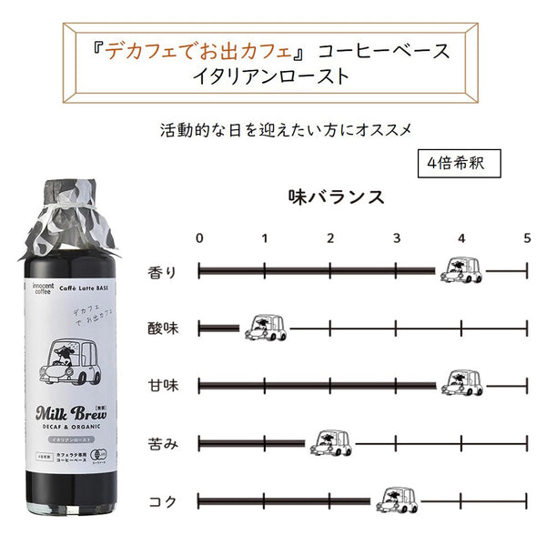 イノセントコーヒー ミルクブリューコーヒーベース