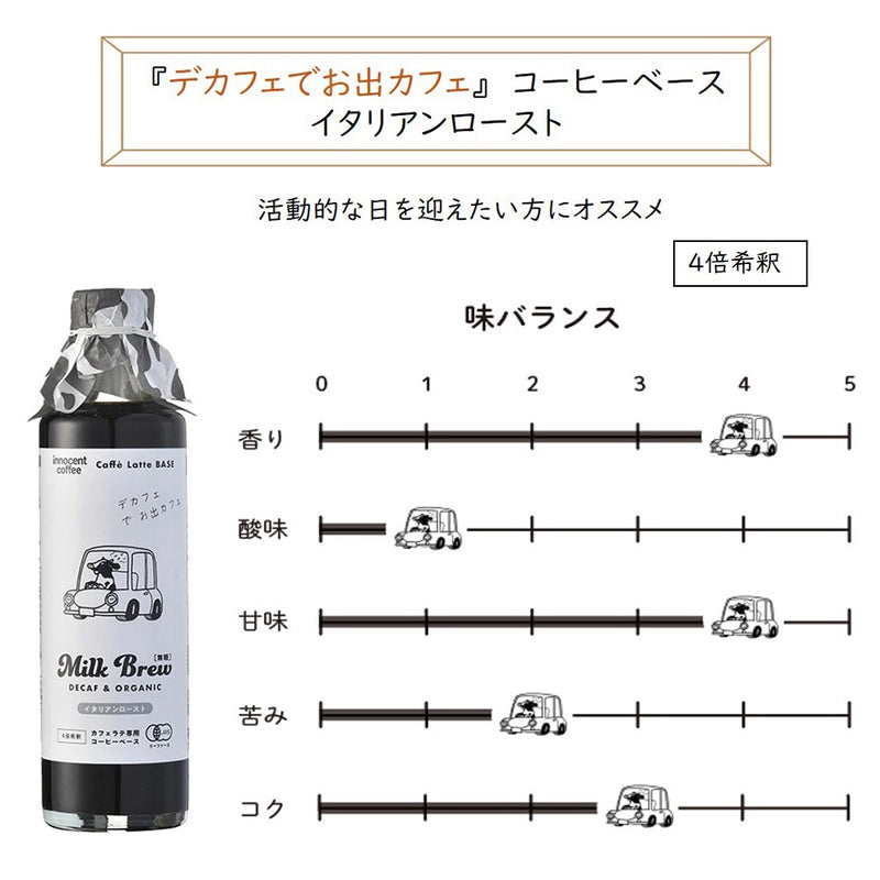 イノセントコーヒー ミルクブリューコーヒーベース